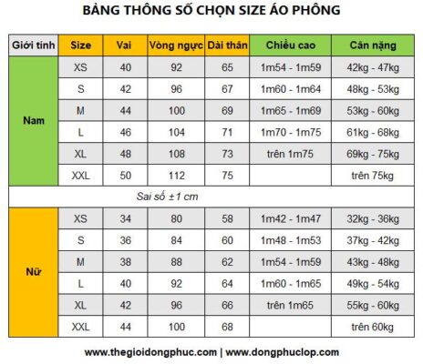 Bảng giá áo phông đồng phục