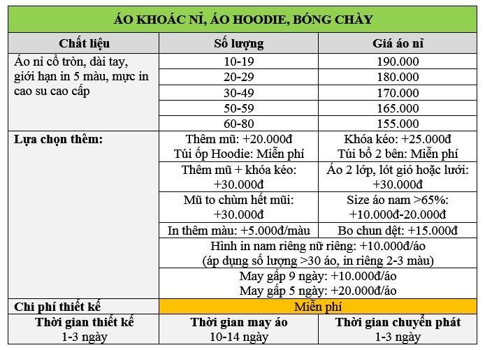 Bảng giá áo nỉ 2026 - UniWorld