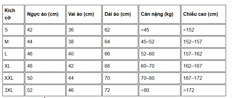Bảng size áo đồng phục cổ tròn