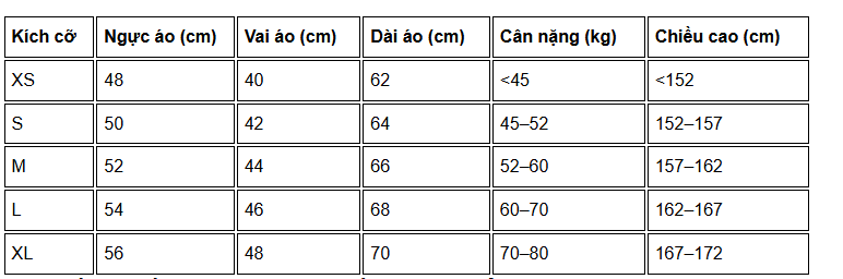 Bảng size áo khoác đồng phục